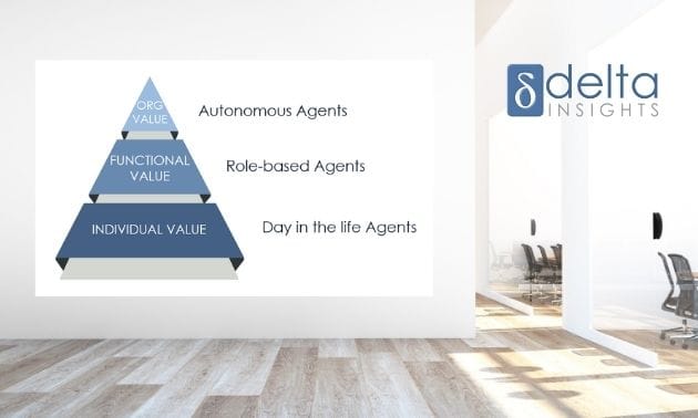 AI agents newsletter cover art