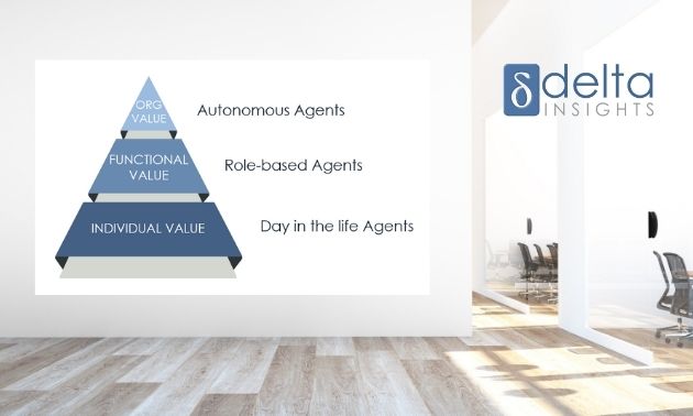 AI Agents That Work...