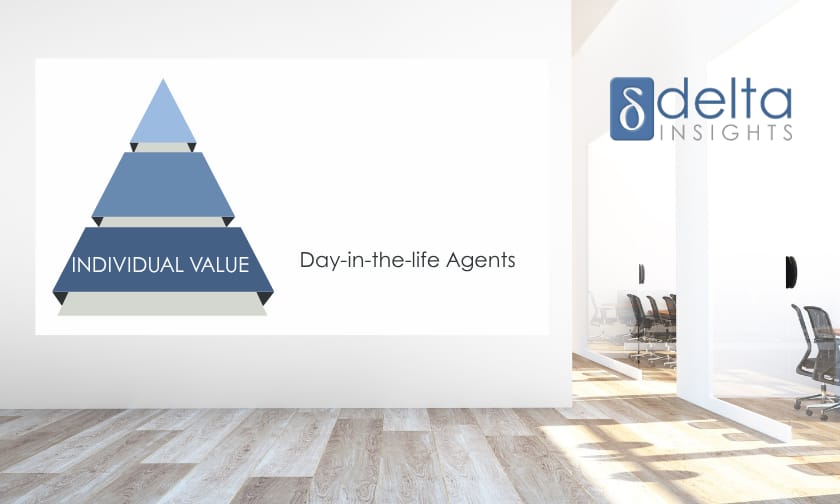 Case worker using Copilot to prepare for a client meeting
